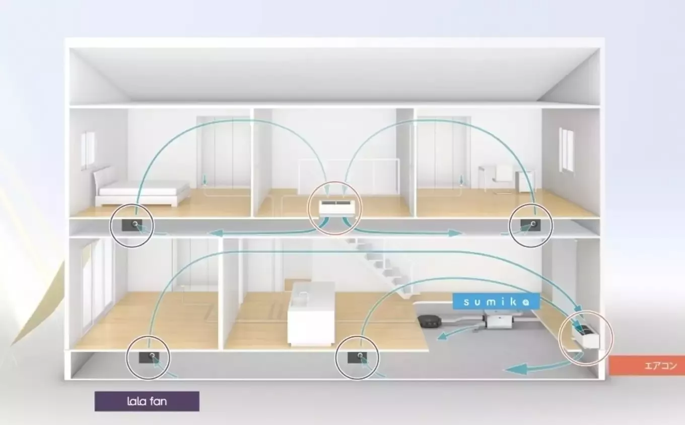 選べる全館空調②「マーベックス」