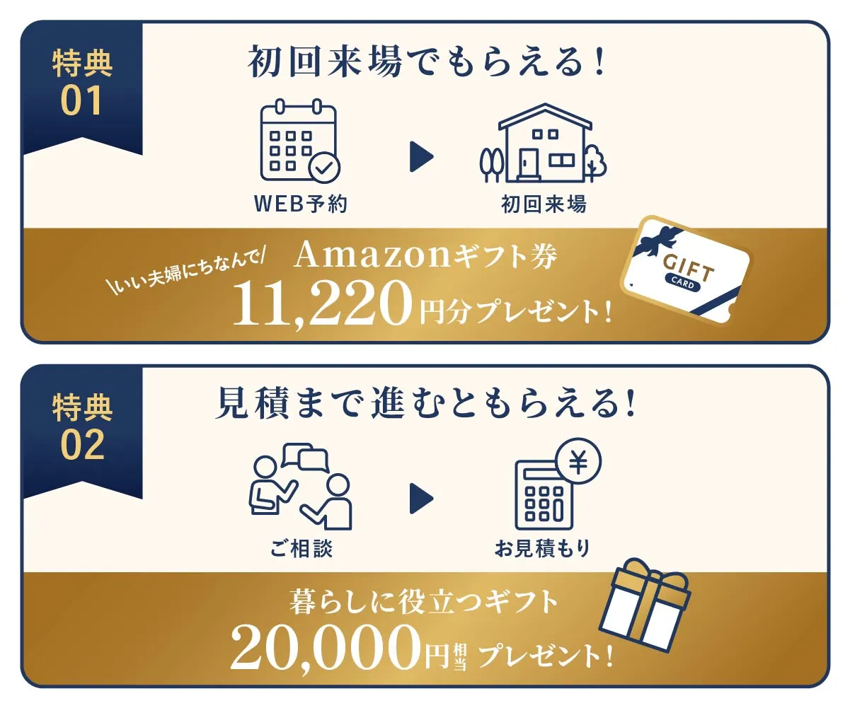 2つの限定特典