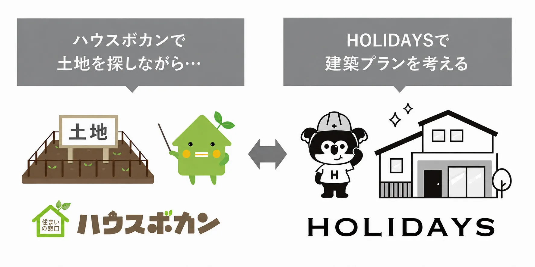 土地探しから家づくりまで、まとめて相談できる