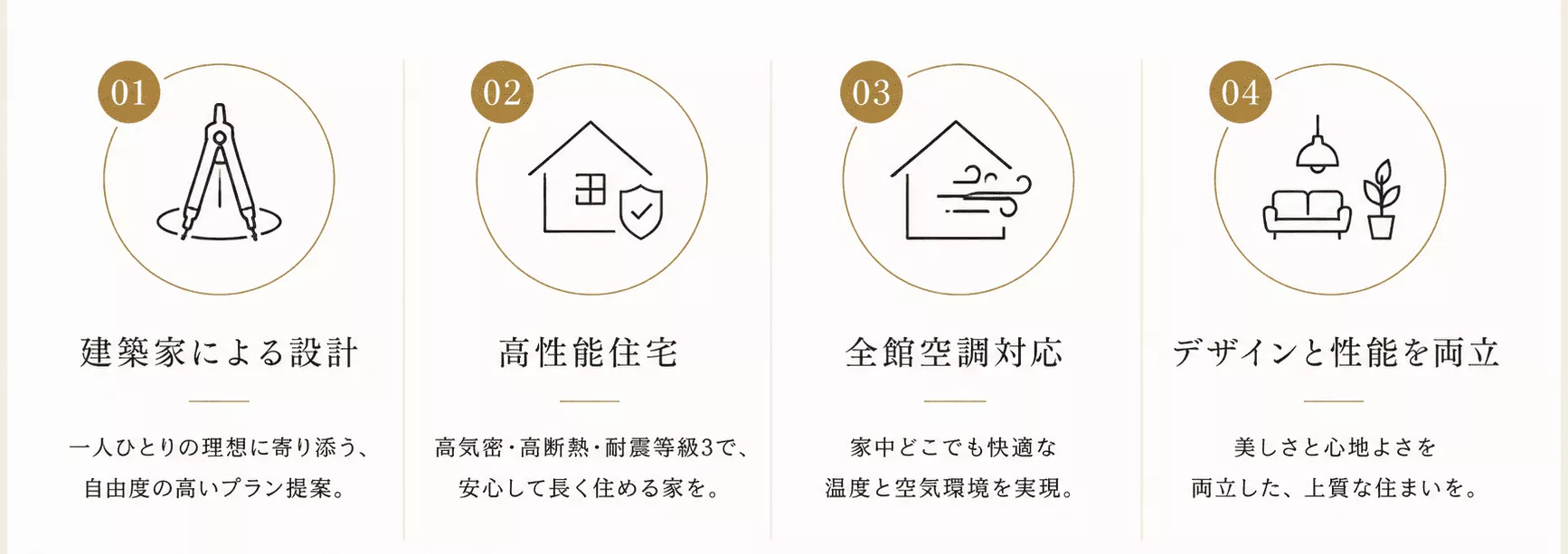 HOLIDAYSの特徴画像